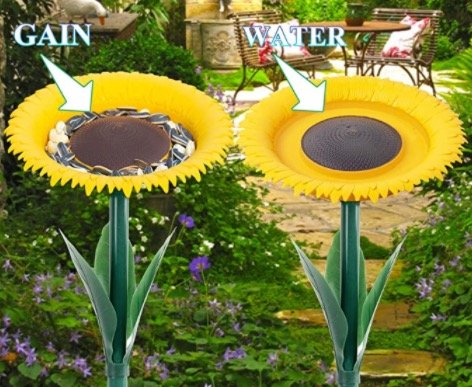 Standing Sunflower Bird Bath for Outdoors